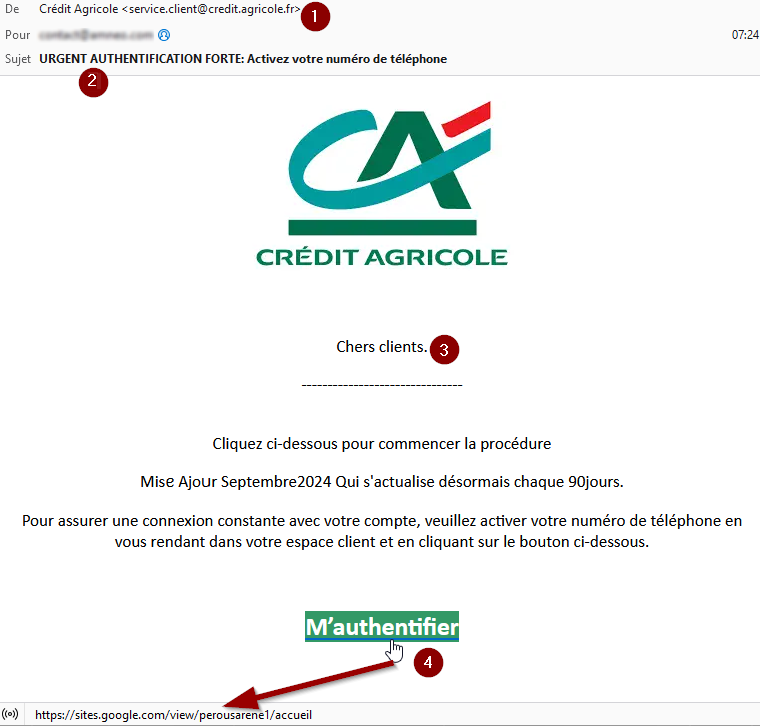 Exemple concret de phishing ?